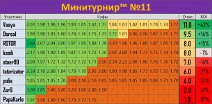 тур11.webp