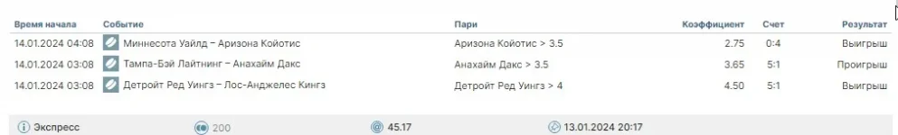 анахайм сбрил 1.webp