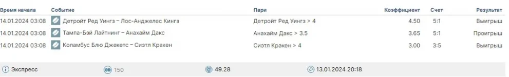 итб сбрил анахайм 2.webp