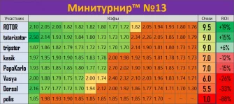 тур13.webp