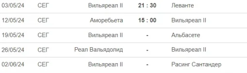 Opera Снимок_2024-05-02_195636_ru.soccerway.com.webp