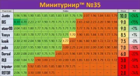 35.png 35.png