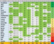 Исп-Анг.webp Исп-Анг.webp