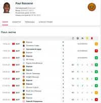 FireShot Capture 018 - Paul Bassene (Беркан) статистика - FlashscoreKZ.com - [www.flashscorek...webp
