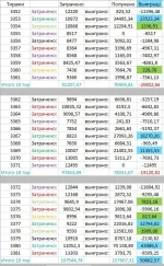 Прошл 2 минуса-плюс.webp