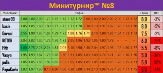 Тур8.webp