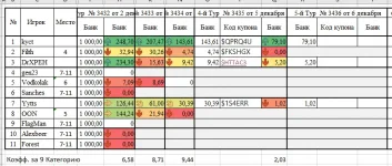 6 декабря.webp 6 декабря.webp